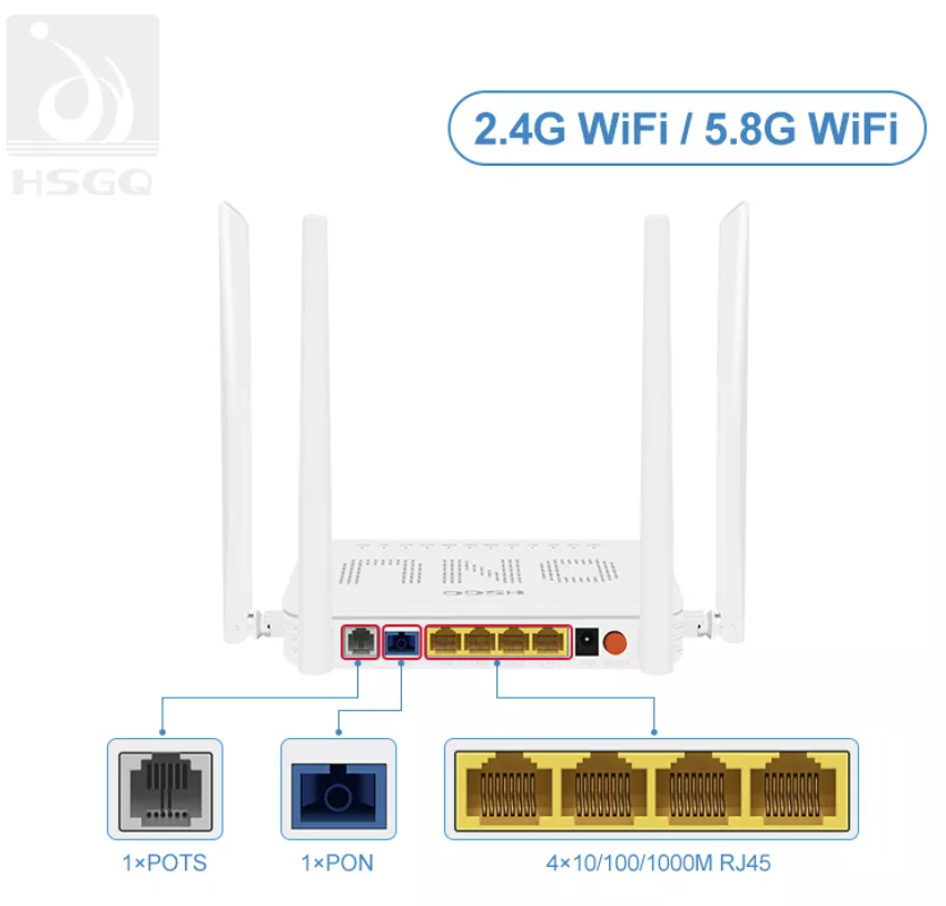 HSGQ-X130W Xpon ONU 1GE+3FE+2.4G SCUPC, with UK standard power supply